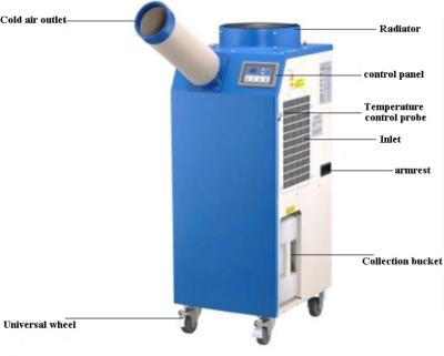 China Single Duct Spot Air Cooler 3.5KW Manual Function Against Walls On 3 Sides for sale