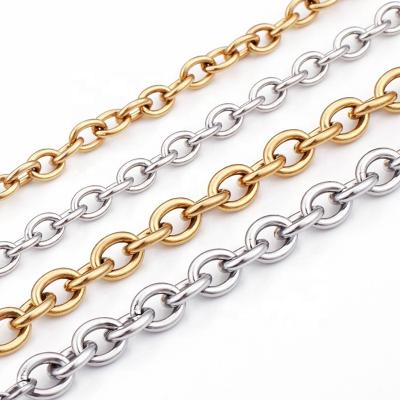 China Wholesale MECYLIFE Cable Chain Necklace 50cm Long Stainless Steel O Chain CLASSIC Necklace for sale