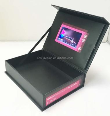 China Video factory supply high quality handmade different type 1800gsm packing box for sale