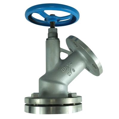 China DKV ss304 Fluorinate Discharge Globe Valve General Top Down Flange Type PTFE Jacketed Globe Valve for sale