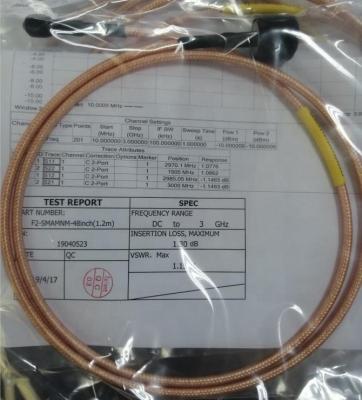 China 80 6GHz MIL-C-17 RG142 Flexible Coaxial Cable for sale