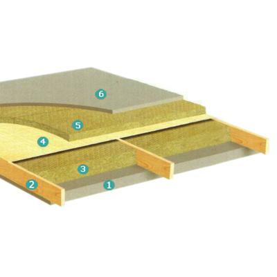 China Industrial 180kg M3 30mm Rock Wool Wool Board Mineral Stone Slab For Roof Construction Insulation for sale