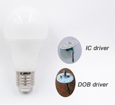 China Residential Incandescent LED Bulb A60 9W Replacement CE ROHS E27/E26/B22 for sale