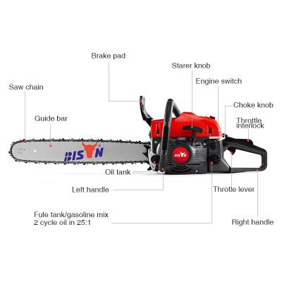 China 2-Stroke China Cheap Price Chainsaws Chain Parts Cylinder Trencher Gasoline Carburetor Concrete Cutting Chainsaw for sale