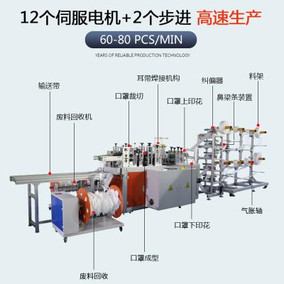 China Automatic Health Safety Kn95 N95 Cup Mask Making High Speed ​​Full Automatic Mask Platypus Shape Disposable Mask Machine for sale