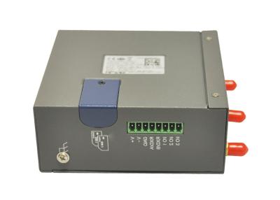 China 21Mbps HSPA+ 3G M2M Industrial Router with 2xLAN 1xRS-232 3xI/O for sale