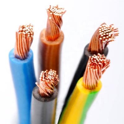 China Car XLPE Insulation Multi Jacketed UL Condoctor UL Bond AWM ul3173 Electrical Cable 1mm Copper Wire for sale