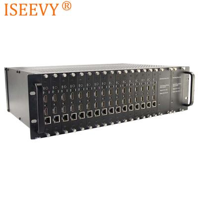 China ISEEVY 16 Channel H.265 H.264 HD Video Encoder for IPTV Live Stream Broadcast SRT RTMPS RTMP RTSP HTTP ISV-16HE5C for sale