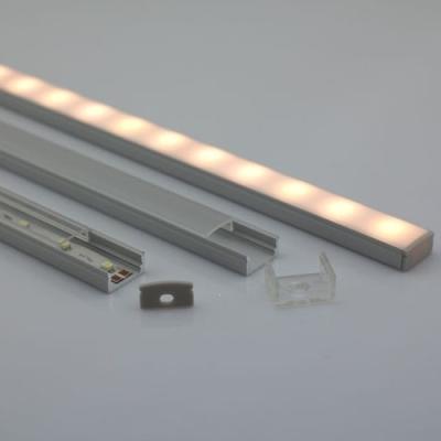 China Industrial Linkable LED Lights Round Type SMD3014 24V 3000K 4000K 6500K Under Shelf Cabinet Strip Lights with Clips Magnet for sale