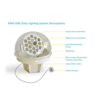 China KING ONE solar lighting system - makes use of fiber optic cable to conduct natural clean sunlight to far distance indoor KNS36 for sale