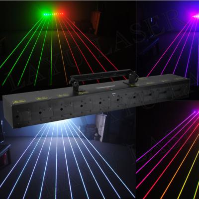 China Factory New DMX512 Slim 10 Beam China Party P60 Series RGB Laser Head Club Bar Disco DJ Home Laser Bar Ranges Laser Show System For DJ Nightclubs for sale