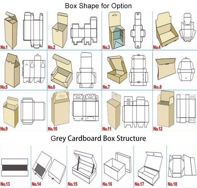 Verifizierter China-Lieferant - Shenzhen Linglongrui Packaging Product Co., Ltd.