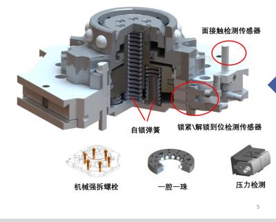 China cheapest Fanuc Robot Arm cost grab changer signal monitoring for sale