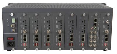 China Decodificador del IP, con la entrada híbrida de BNC/HDMI/SDI, sistema video del interruptor de la matriz de H265/264 HD en venta