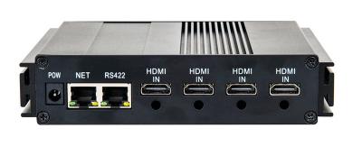 Cina Il codificatore della rete di PM60EA/4H Hdmi con 4ch HDMI ha introdotto & uscita standard di RTSP, per convertire HDMI per essere corrente di RTSP in vendita