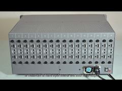 network decoder ip video matrix system with optional hdmi input and maximum 32ch hdmi output