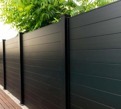 China Easily Assembled Aluminum Fence Full Half Grass Fence Composite Low Maintenance Privacy Fence Garden Panels for sale