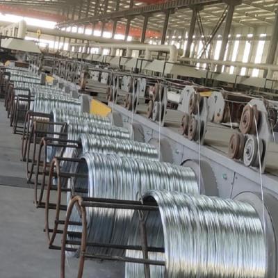 China Low Carbon Structural Steel Wire Galvanizing Machine Galvanizing Line for sale