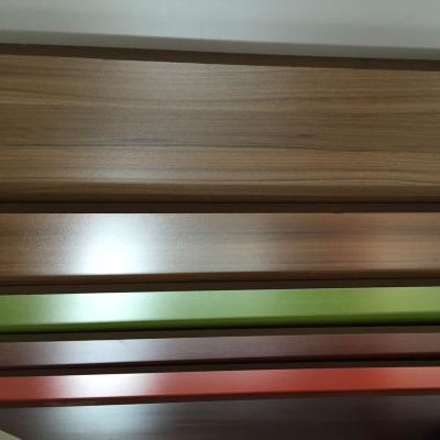 China Two Sides Moisture Proof 18mm 4ft x 8ft Sheets Color Melamine MDF Board From Shandong Porcelain To India for sale