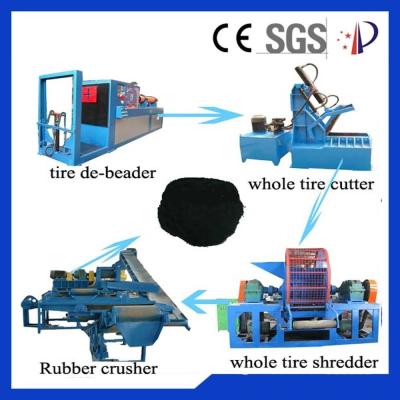 China Rubber Waste Tire Recycling Machine 80 Mesh Custom With 380V 50Hz for sale