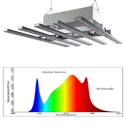 China led gavita grow lights for indoor plants plant grow light foldable 840W hydroponic vertical farming for sale