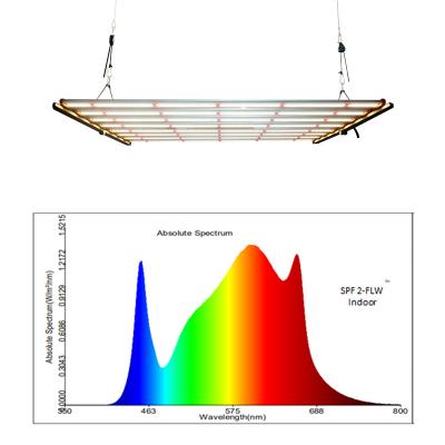 China high quality hydroponic grow lamp 640W use for indoor plant growth sf1000 led Folding grow farm light for sale