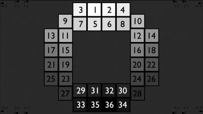 China Digital Camera Grey Scale OECF Measurement Test Chart TE269 OECF36 RoHS Approval for sale