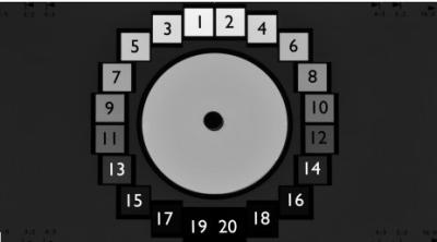 China 14524 Gray Levels Camera Test Chart Oecf20 10.000/1 X Version Transmissive ISO for sale