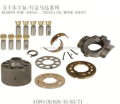 China Excavator REXROTH Hydraulic Pump Spare Parts A10VS(M) 028/45/63/71 Rotary Group Repair Kit for sale