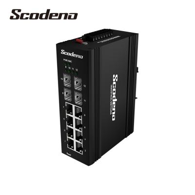 China LACP Scodeno Manufacturer Din-Rail 4*2.5G Fiber Managed Switches Port 8 Gigabit RJ45 For Outdoor for sale