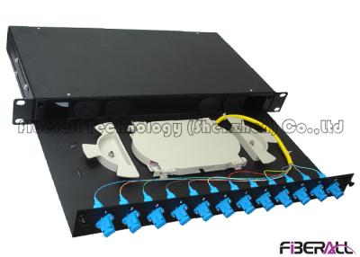 China Dustproof Fiber Optic Patch Panel With 12 Colors 1.5m SC Fiber Pigtail for sale