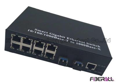 China Interruptor de Gigabit Ethernet del puerto de Smart 10 para la red de anillo de Ethernet con 8 puertos RJ45 y dos SFP en venta