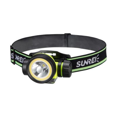 China Excellent rechargeable high lumens headtorch for fishing outdoor headlight 66.16*82.2*57.25mm for sale