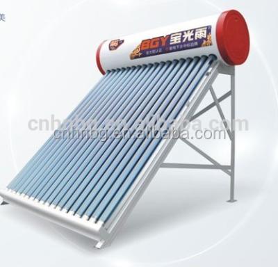 China Non-pressurized solar water heater vacuum tube solar balcony stainless steel collector for solar water for sale