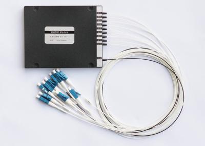 Cina 8+1 stabilità di lunghezza d'onda del modulo 1270~1610 di Manica CWDM MUX DEMUX alta in vendita