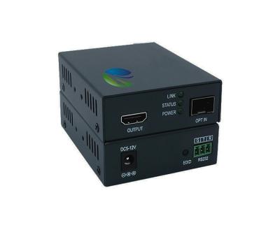 China Signaal Video Digitale Optische Convertor TVI/AHD/CVI aan Hdmi-Convertor DC5V 1A Te koop