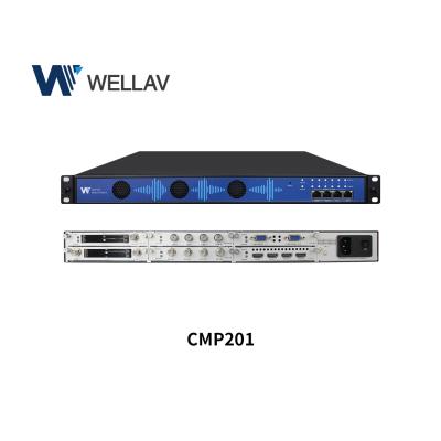 China Wellav CMP201 24ch 8VSB/ATSC Receiver For IPTV System 1 RU for sale