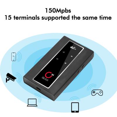 Κίνα Εύκολο να ξεκλειδώσετε Pocket Wifi Sim Card Olax Outdoor 4g Lte Mini Size Wifi Modems Mini Wifi Router Αντενές προς πώληση