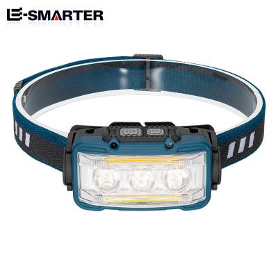 China Brightest Outdoor Head USB Charging Flashlight 18650 Battery Powered Headlight Led Headlight for sale