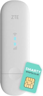 China Staycation Essential Mf79u Unlocked WiFi USB Modem with 4G WiFi External Antenna Ports for sale