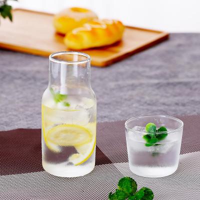 China Sustainable Manufacturer Supply High Borosilicate Drink Water Cup Glass Cold Juice Cup for sale