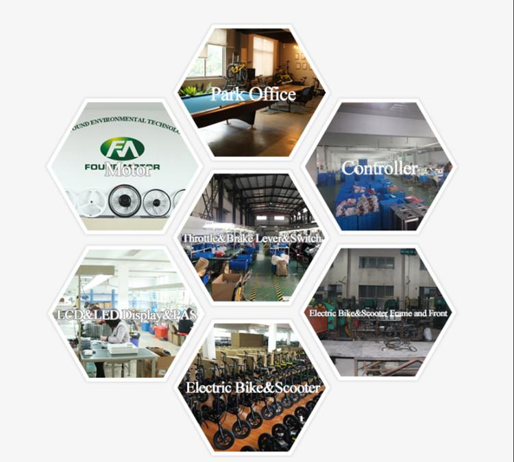 Verified China supplier - Changzhou Found Environmental Technology Co., Ltd.