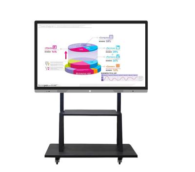 China School Multi Touch Screen Teacher Electronic Interactive Whiteboard Price for sale