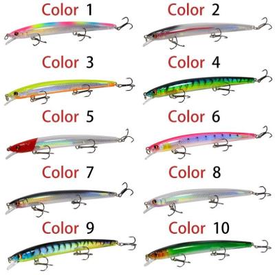 China Hot Sales ABS 13.5cm 15.4g Lures Long Throw Mino Fly Hard Artificial Man Bait Float Fishing for sale