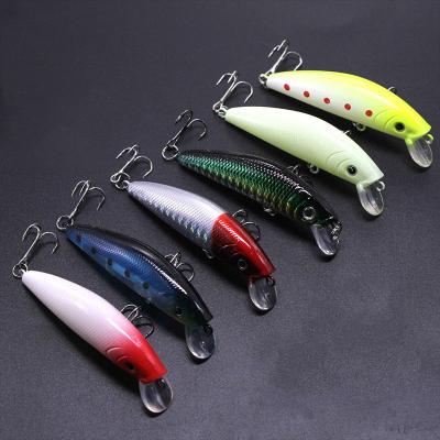 China High Quality ABS 79mm 8.4g 3D Luminous Eyes Wobblers Floating Fishing Lure Minnow Hard Bait for sale