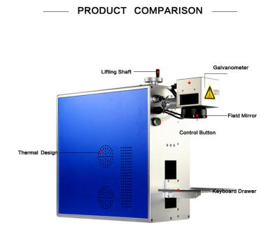 China Pacifier Nipple NUK fiber marking 30w fiber marking machine for sale en venta