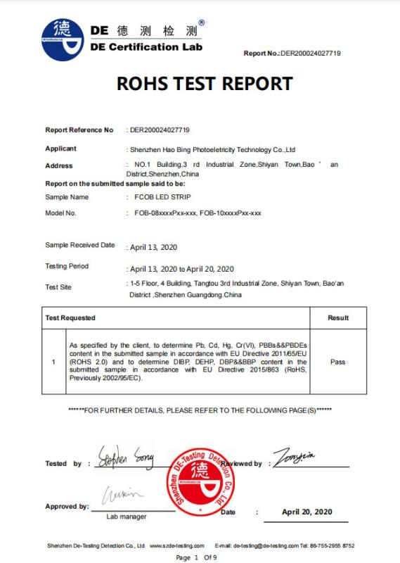 ROHS - Shenzhen Suiyan Technology Co., LTD