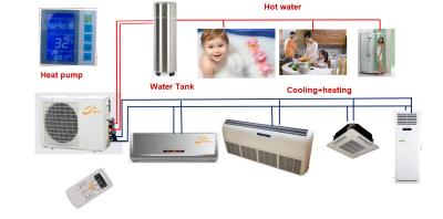 China Super energy saving air source heat pump with Air condition(wire controler and remote) for sale