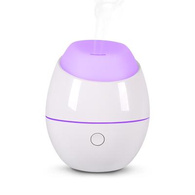 China Durable Ultrasonic Portable Household Fragrance USB Water Atomizer Nebulizer Car Humidifier for sale