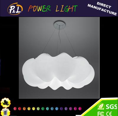 China Modern Plastic LED Ceiling Lighting for Home Decoration for sale